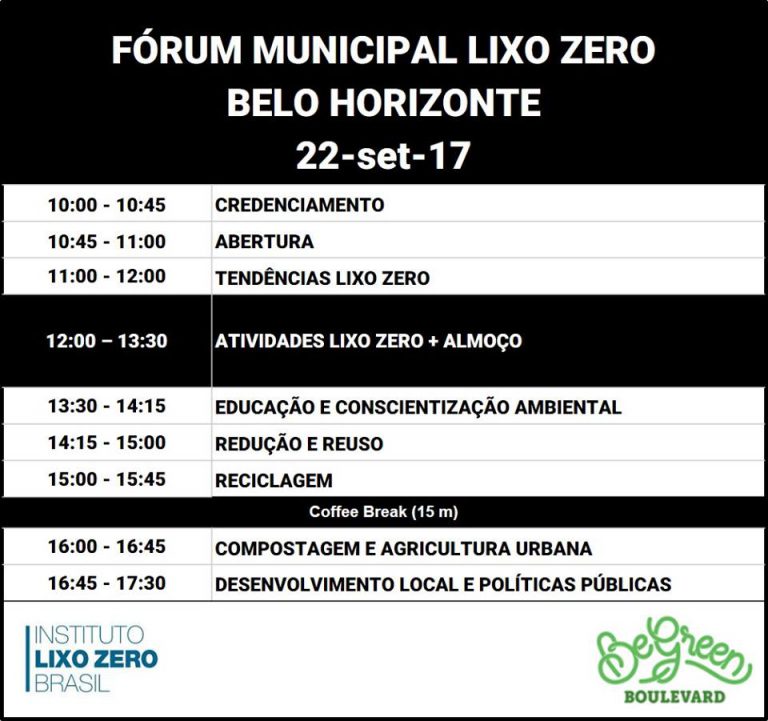 Programação Completa  Forum LIXOZERO BH